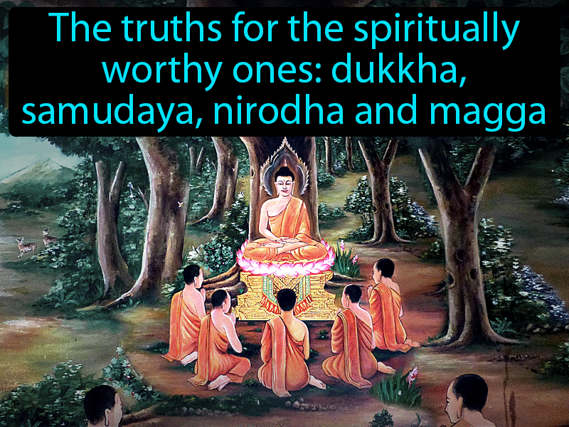 Four Noble Truths Definition with no text