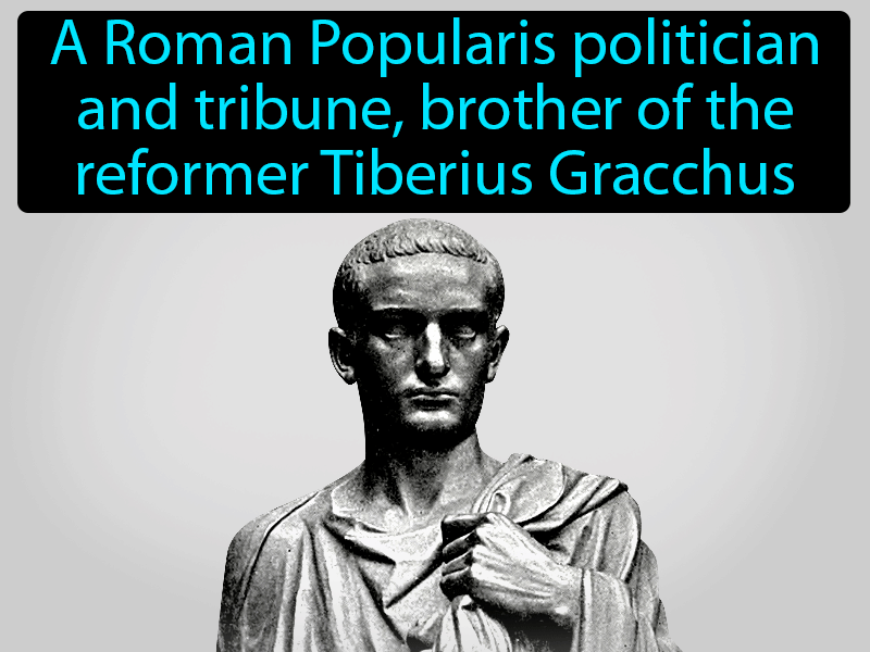 Gaius Gracchus Definition with no text