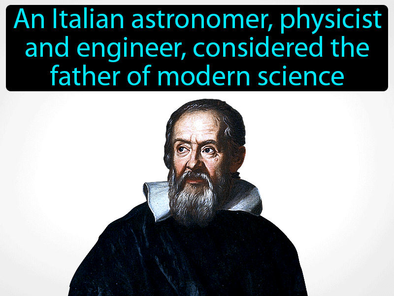 Galileo Definition with no text