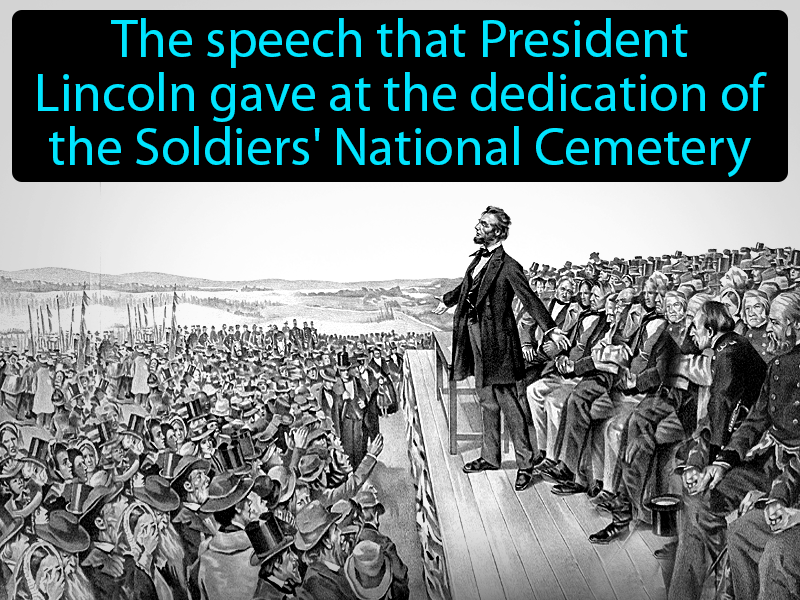 Gettysburg Address Definition with no text