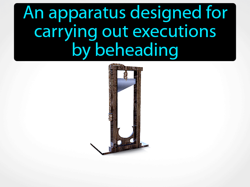 Guillotine Definition with no text