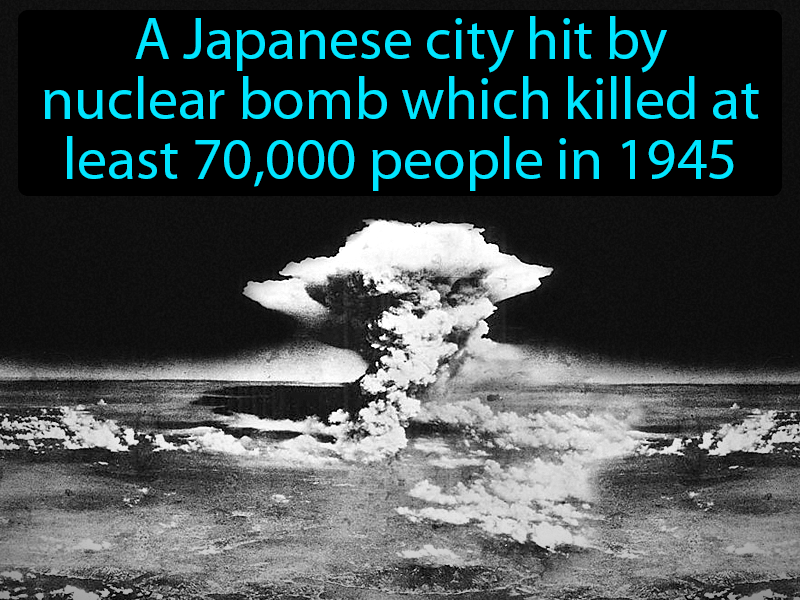 Hiroshima Definition with no text