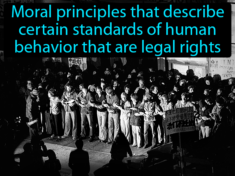 Human Rights Definition with no text