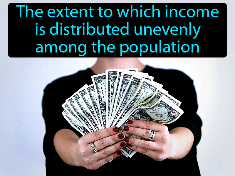 Income Gap Definition with no text
