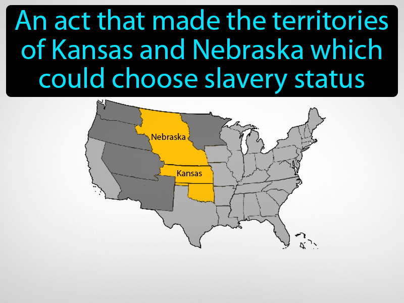 Kansas-Nebraska Act Definition with no text