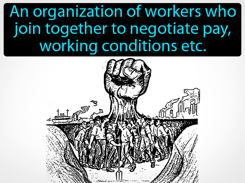 Labor Union Definition with no text