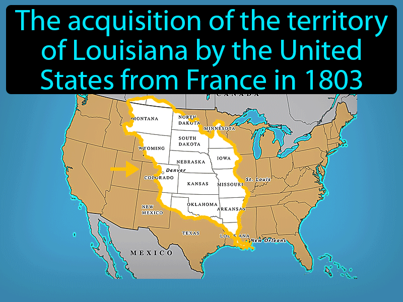 Louisiana Purchase Definition with no text