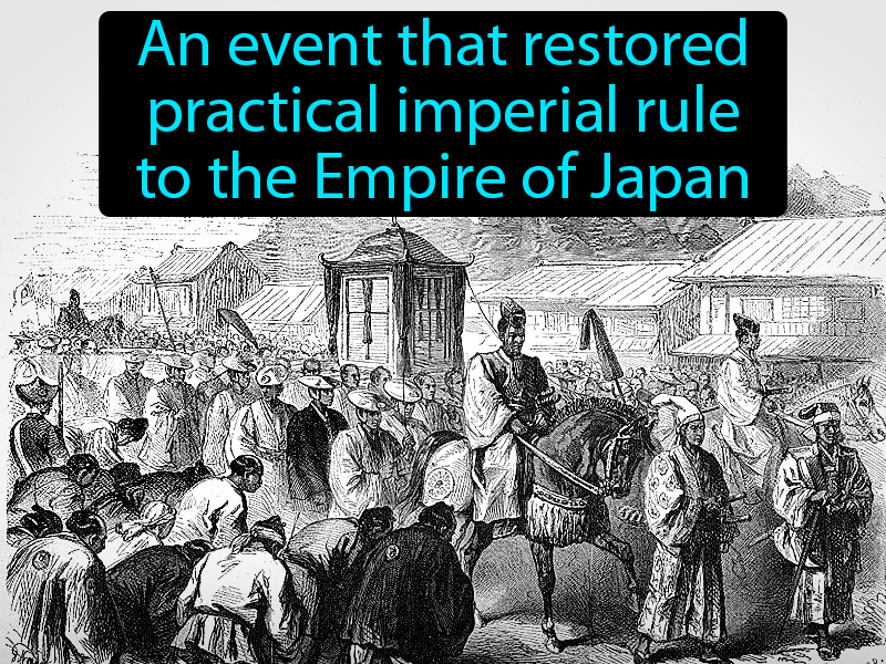 Meiji Restoration Definition with no text