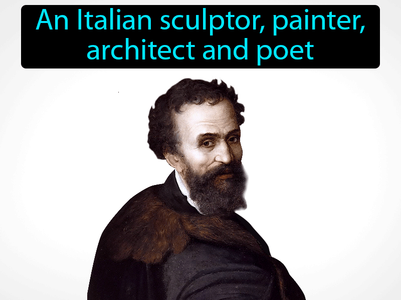 Michelangelo Definition with no text