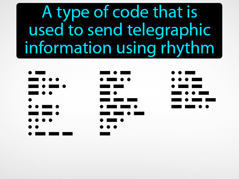 Morse Code Definition with no text