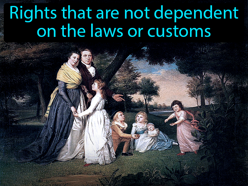 Natural Rights Definition with no text