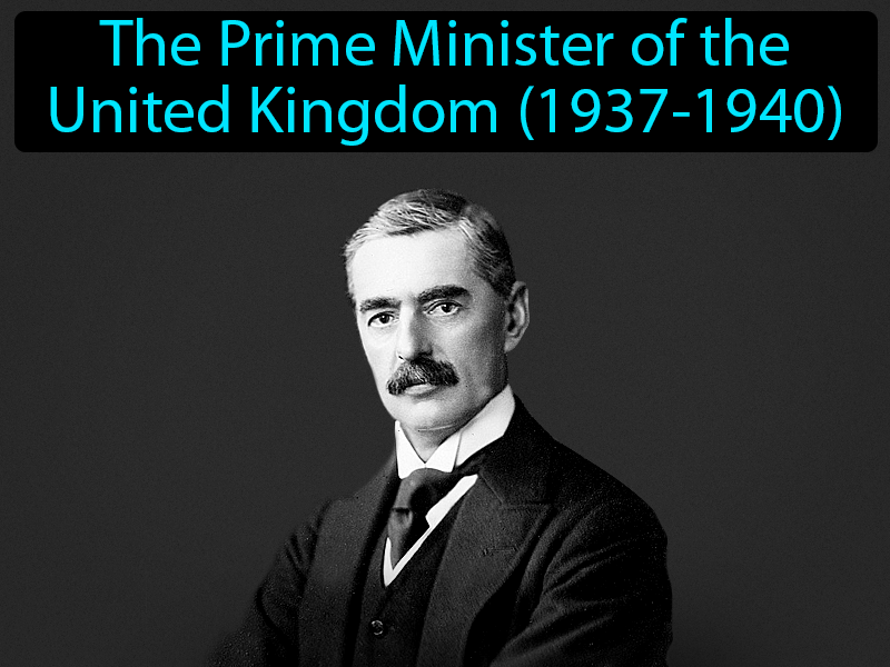 Neville Chamberlain Definition with no text