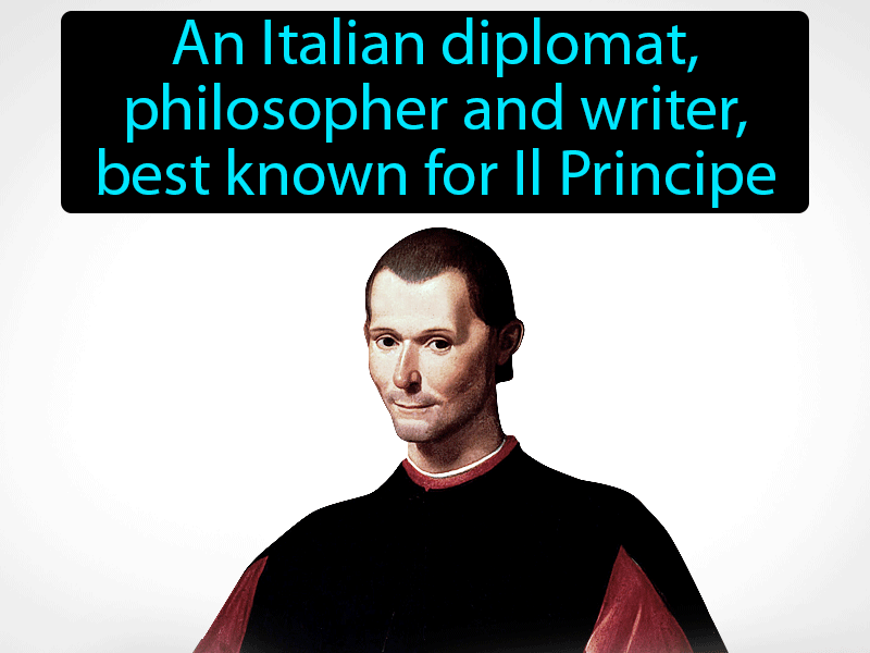 Niccolo Machiavelli Definition with no text