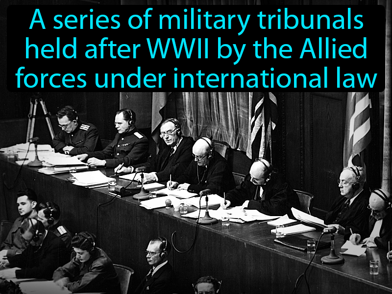 Nuremberg Trials Definition with no text