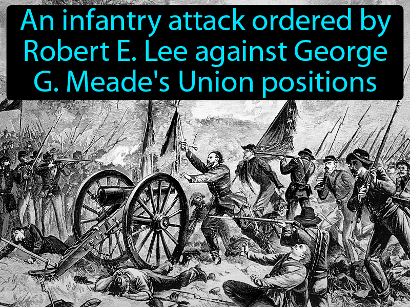 Picketts Charge Definition with no text
