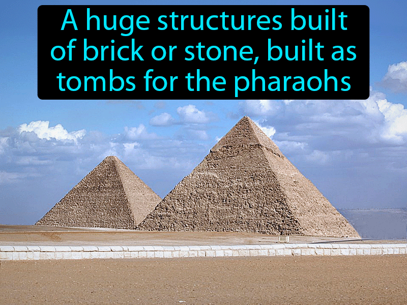 Pyramid Definition with no text