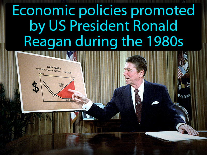 Reaganomics Definition with no text