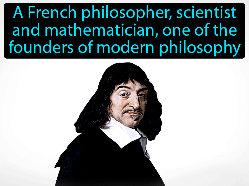 Rene Descartes Definition with no text