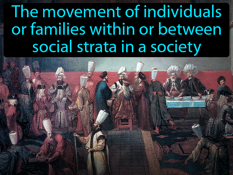 Social Mobility Definition with no text