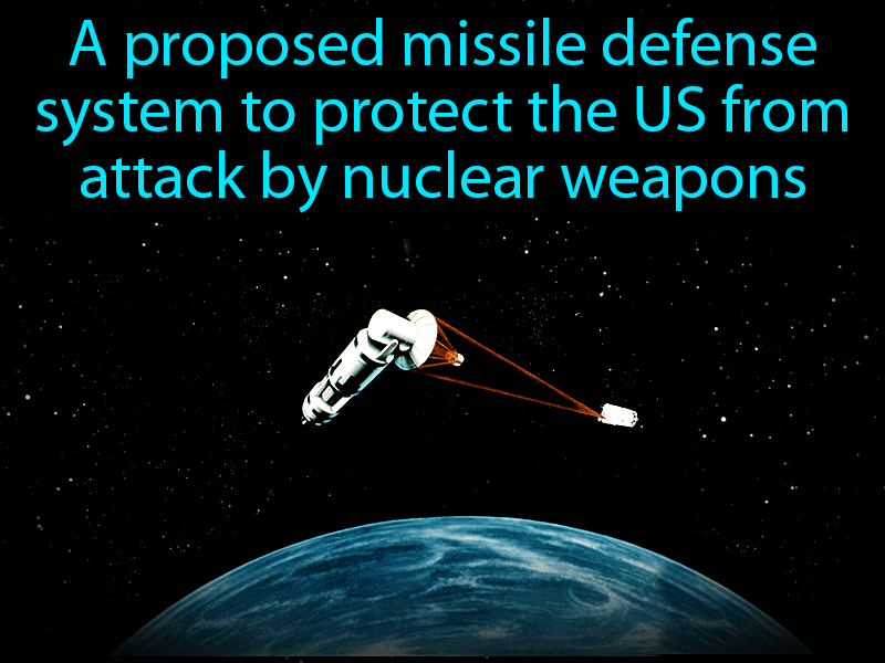 Strategic Defense Initiative Definition with no text