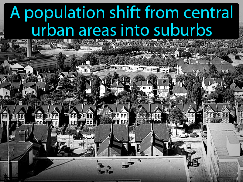 Suburbanization Definition with no text