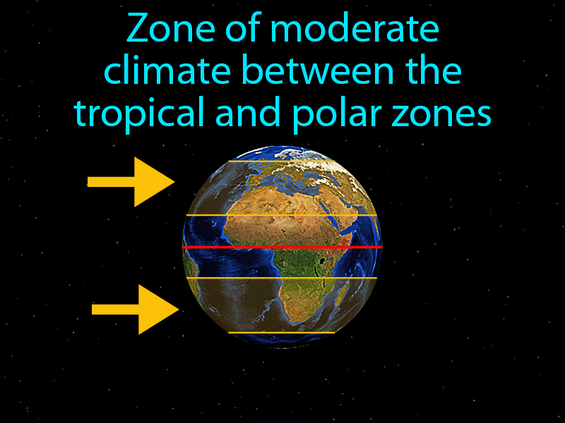 Temperate Zone Definition with no text