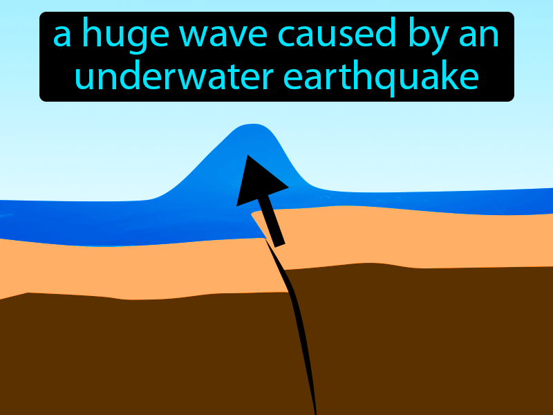 Tsunami Definition with no text