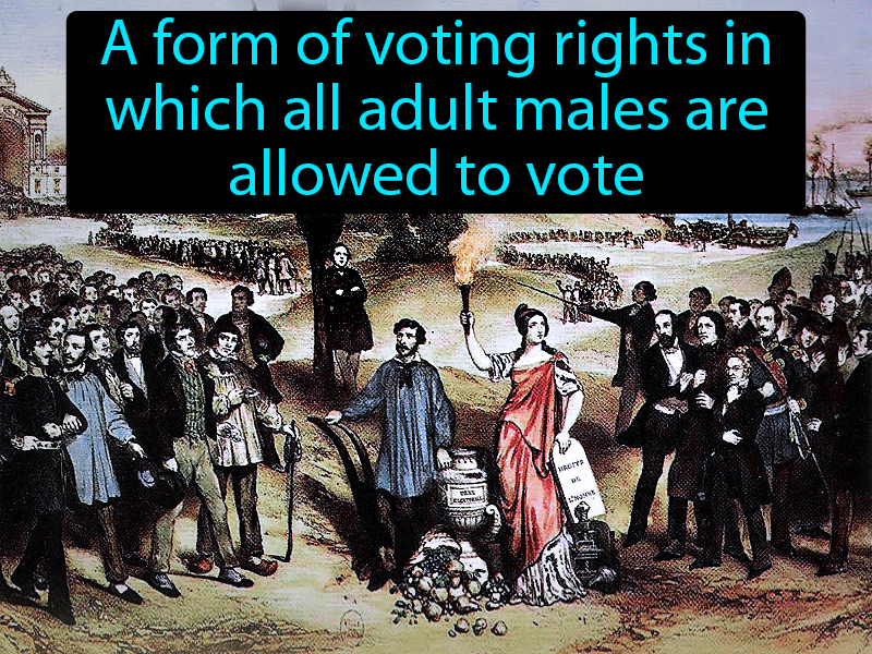 Universal Manhood Suffrage Definition with no text