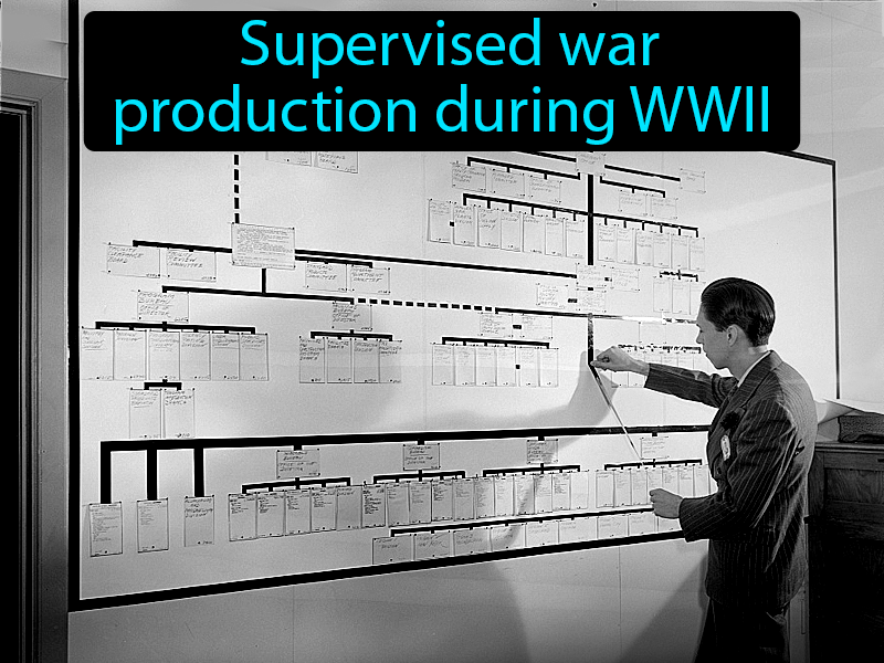 War Production Board Definition with no text