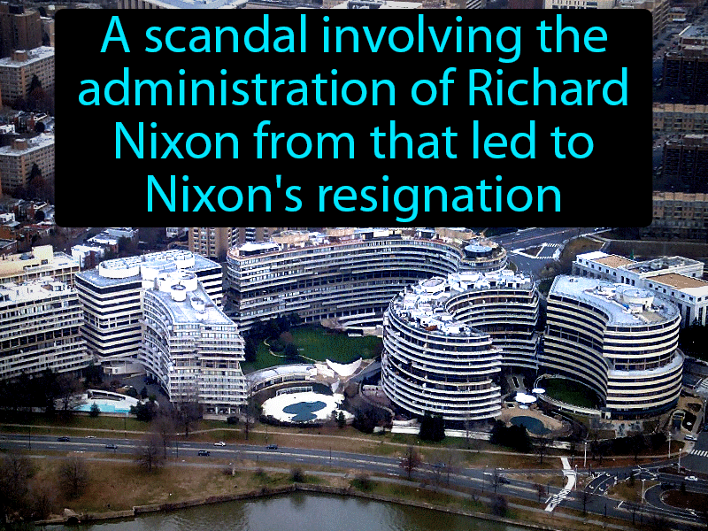 Watergate Definition with no text