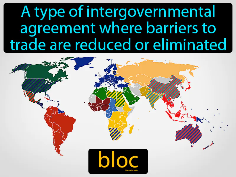 Bloc Definition