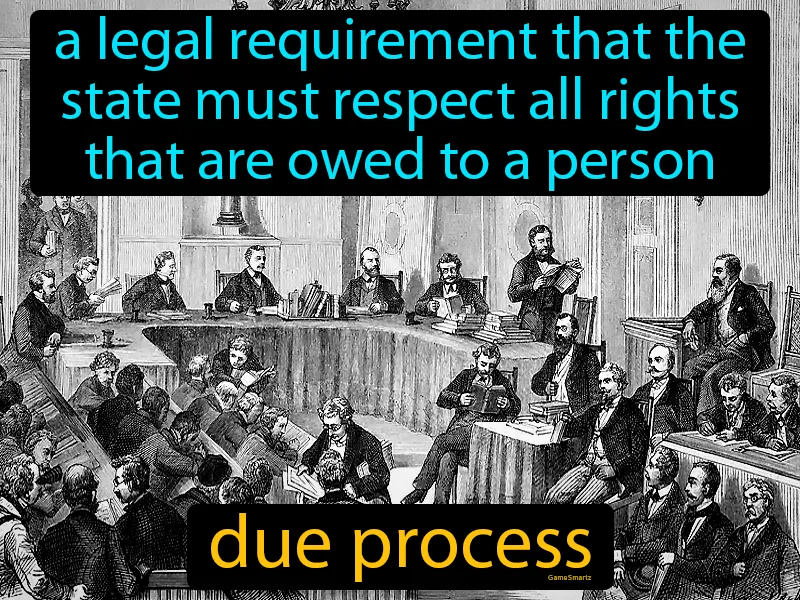 Due Process Definition Due Process Definition