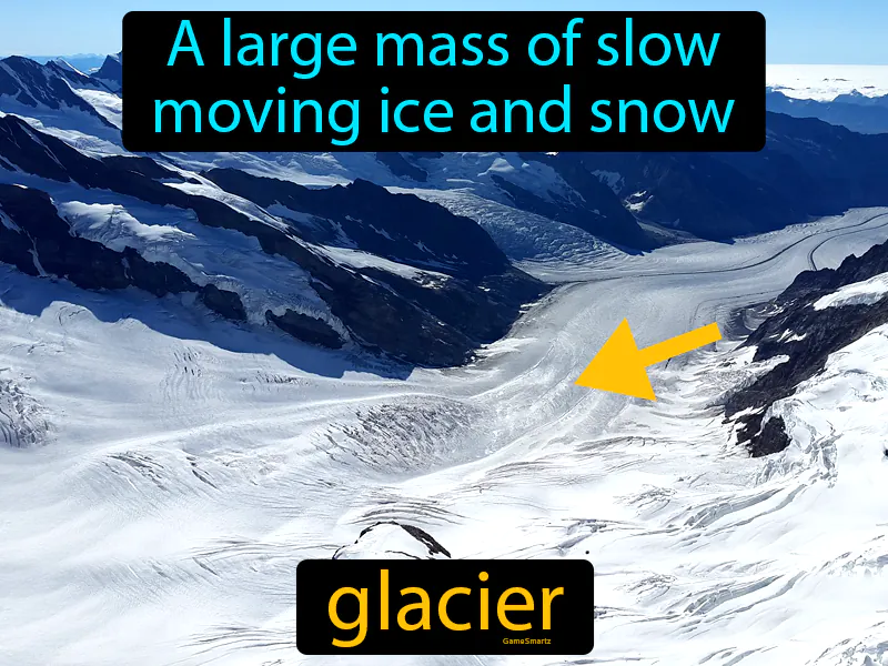 Glacier Definition Glacier Definition