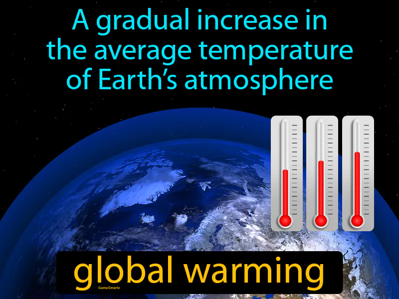 Global Warming Definition