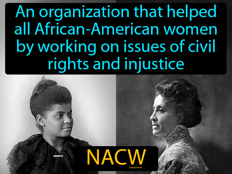 NACW Definition