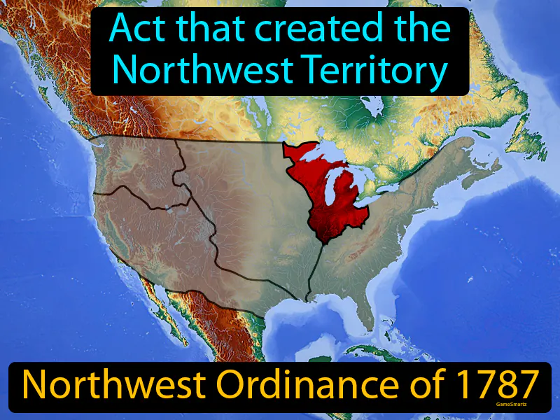 Northwest Ordinance Of 1787 Definition