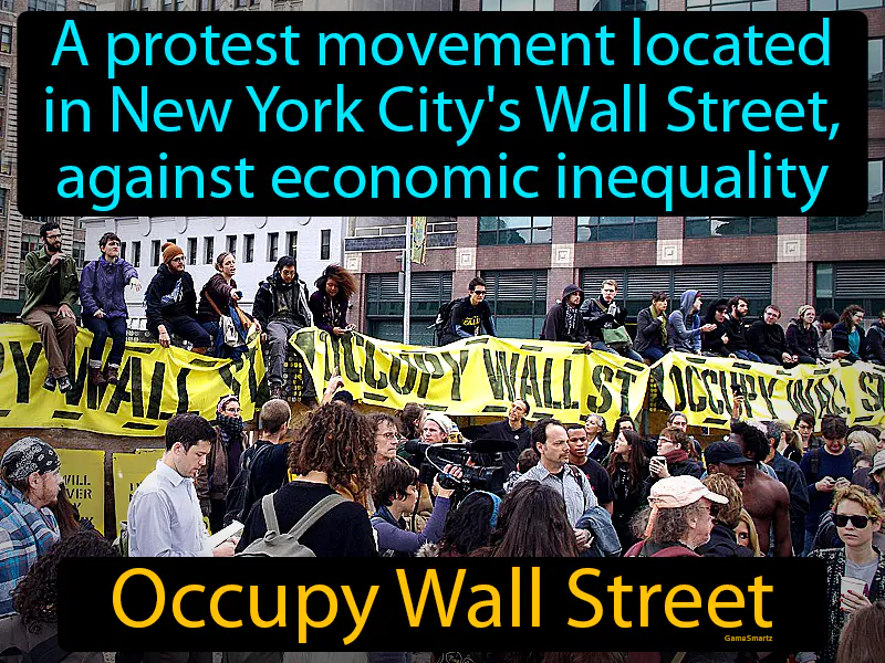 Occupy Wall Street Definition
