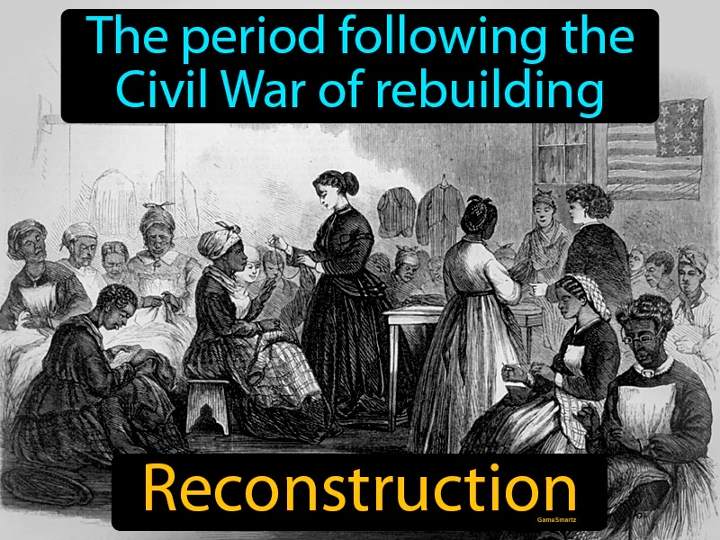 Reconstruction Definition Reconstruction Definition