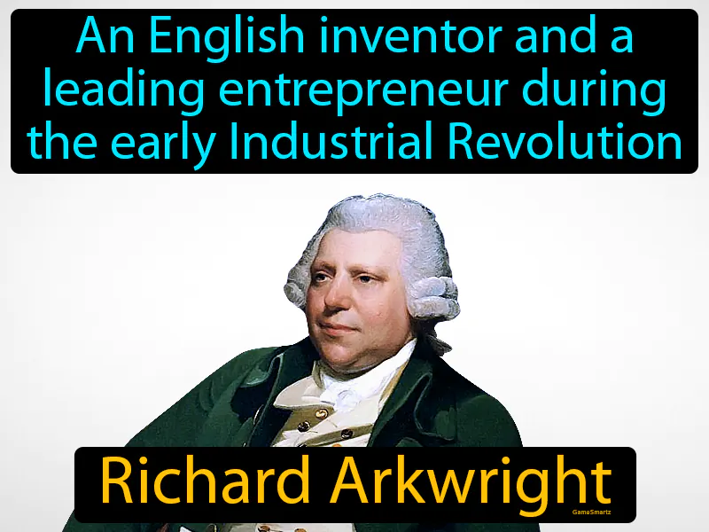 Richard Arkwright Definition