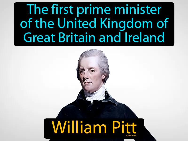William Pitt Definition William Pitt Definition