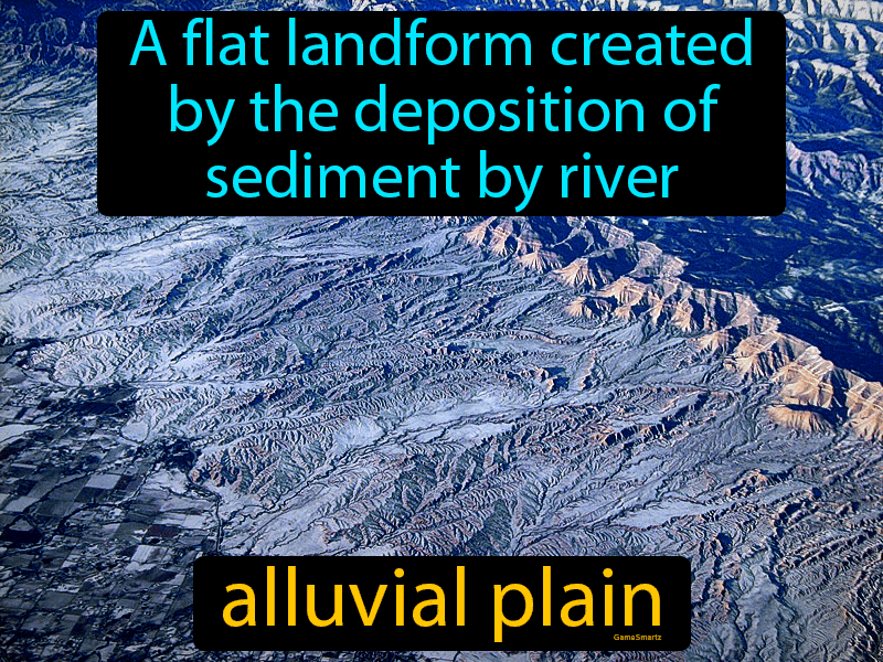 Alluvial Plain Definition
