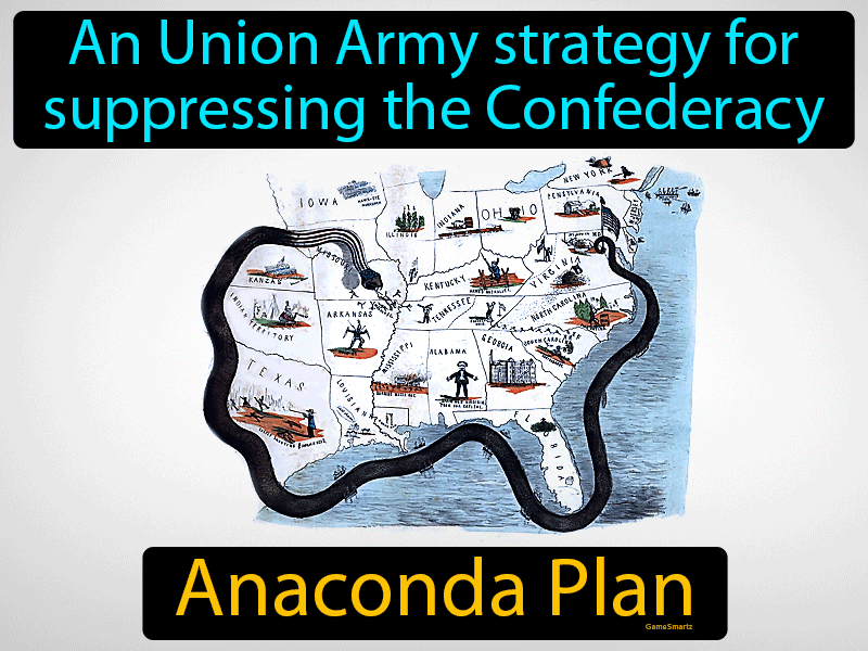 Anaconda Plan Definition
