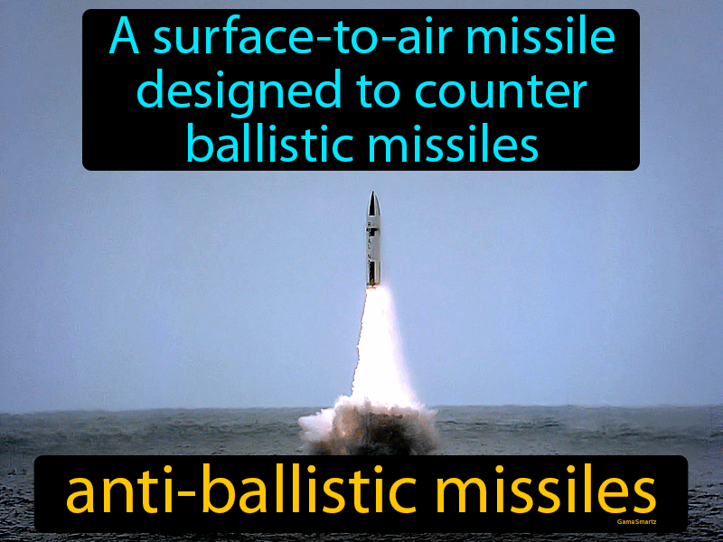 Anti-ballistic Missiles Definition