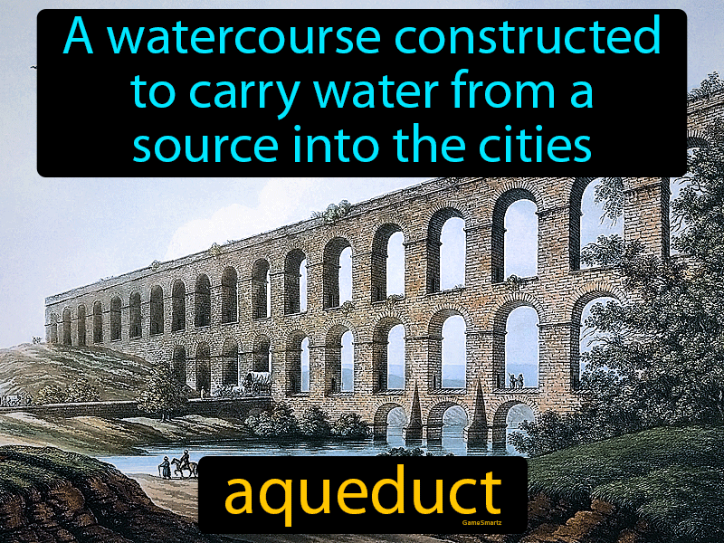 Aqueduct Definition
