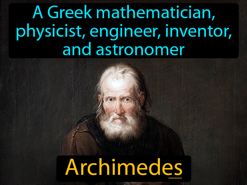 Archimedes Definition