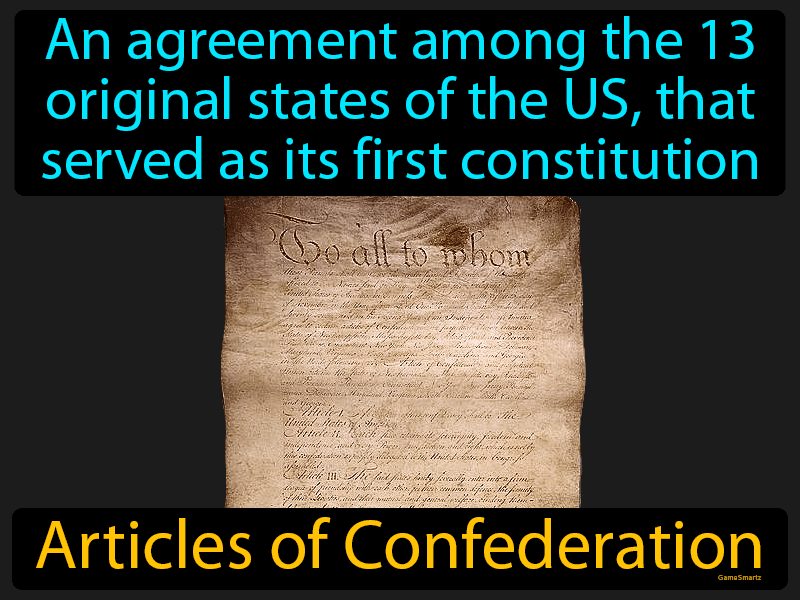 Articles Of Confederation Definition