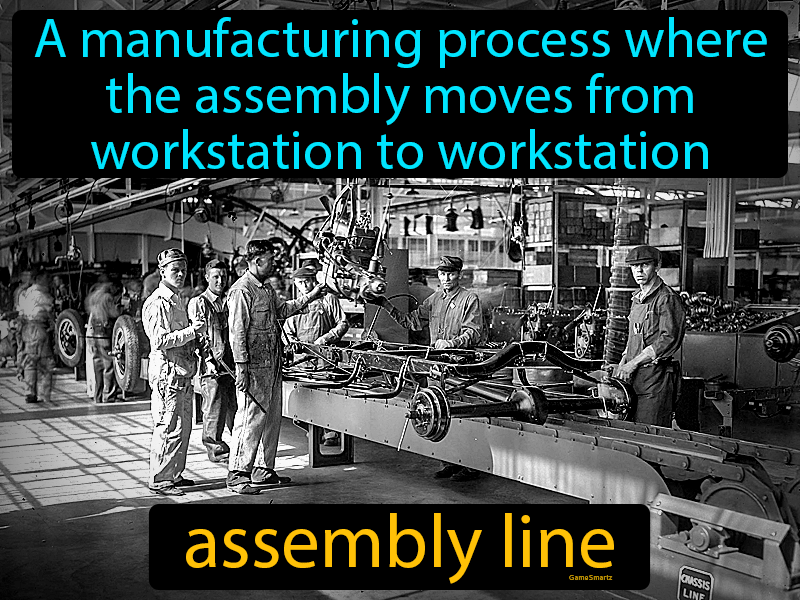 Assembly Line Definition