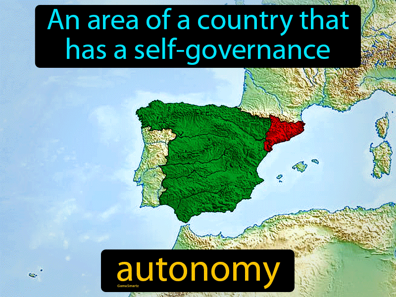 Autonomy Definition