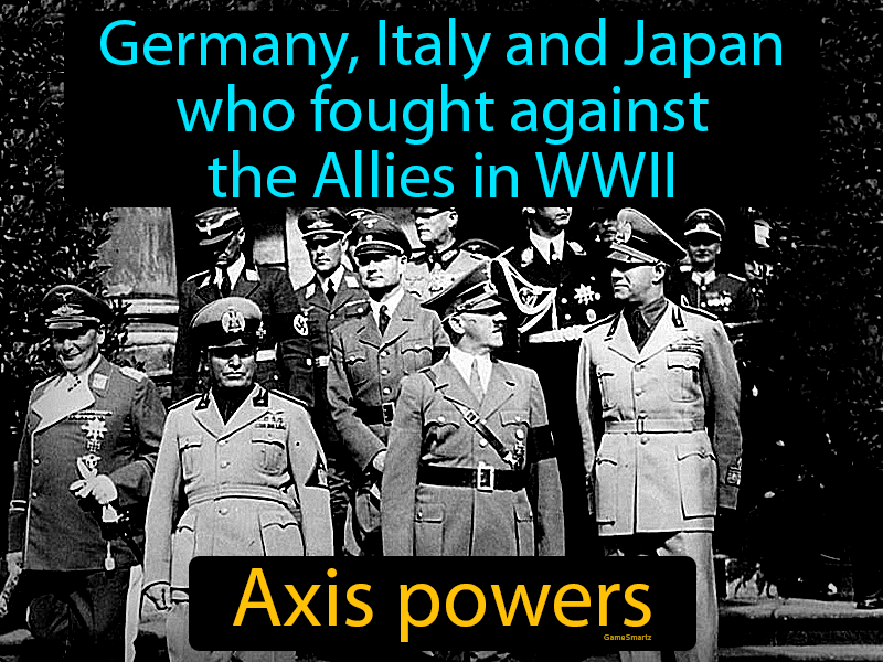 Axis Powers Definition