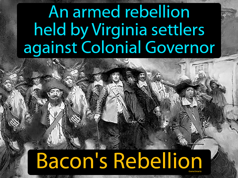 Bacons Rebellion Definition